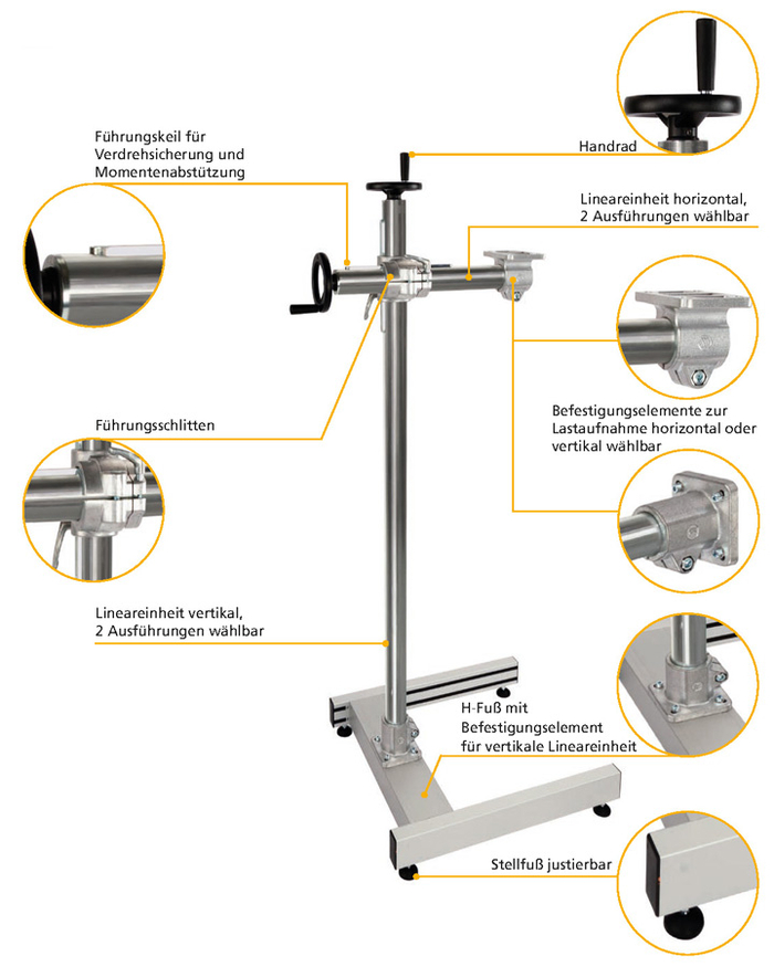 Merkmale Stativsystem