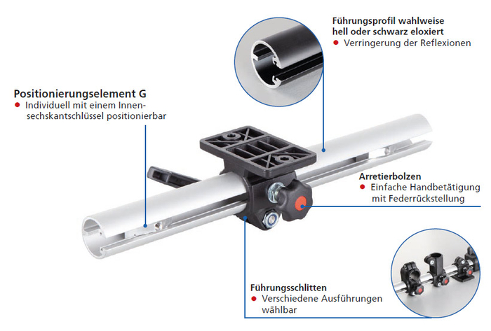 Productkenmerken RK LightUnit-G