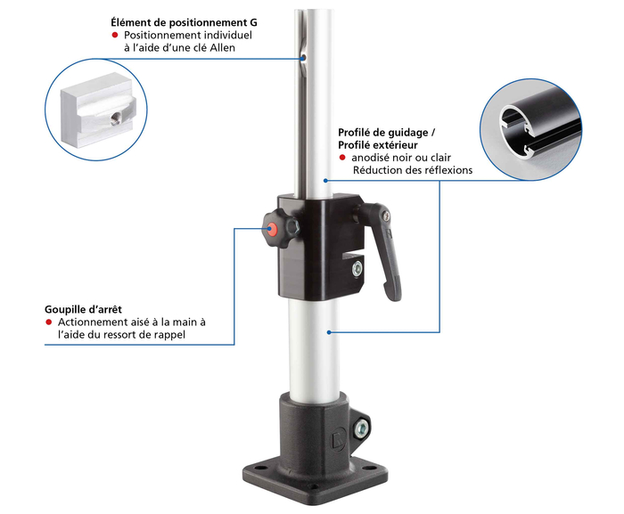 Caractéristiques du produit RK LightUnit-G telescope