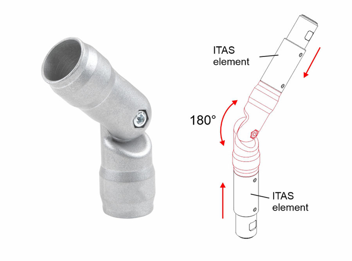 ITAS tube connector MIG 40 RR