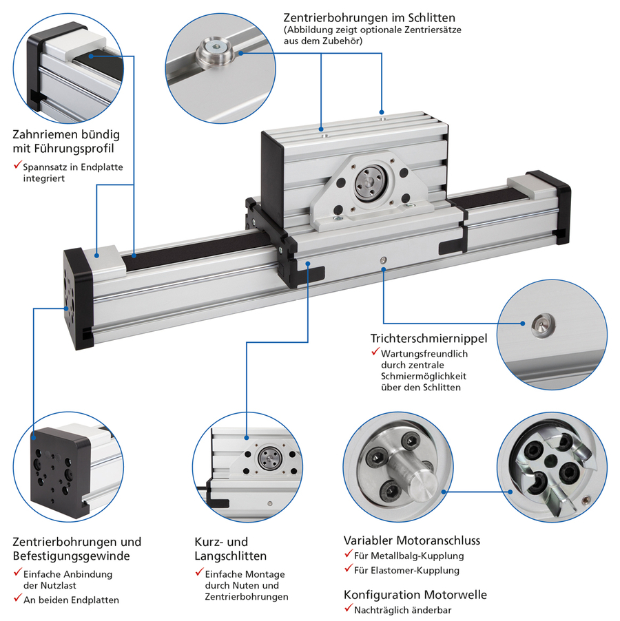 Lineareinheit RK MonoLine MT