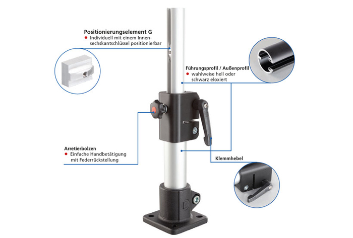 Productkenmerken RK LightUnit-G telescope