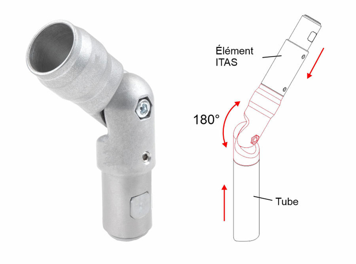 Connecteurs de tubes ITAS MIG 40 RZ