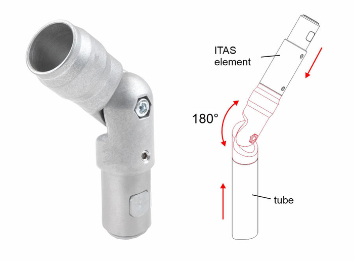 ITAS tube connectors MIG 40 RZ